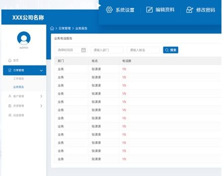 辦公軟件開發設計對于企業發展有多重要