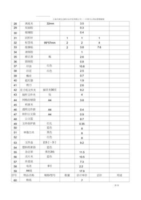 辦公用品匯總表
